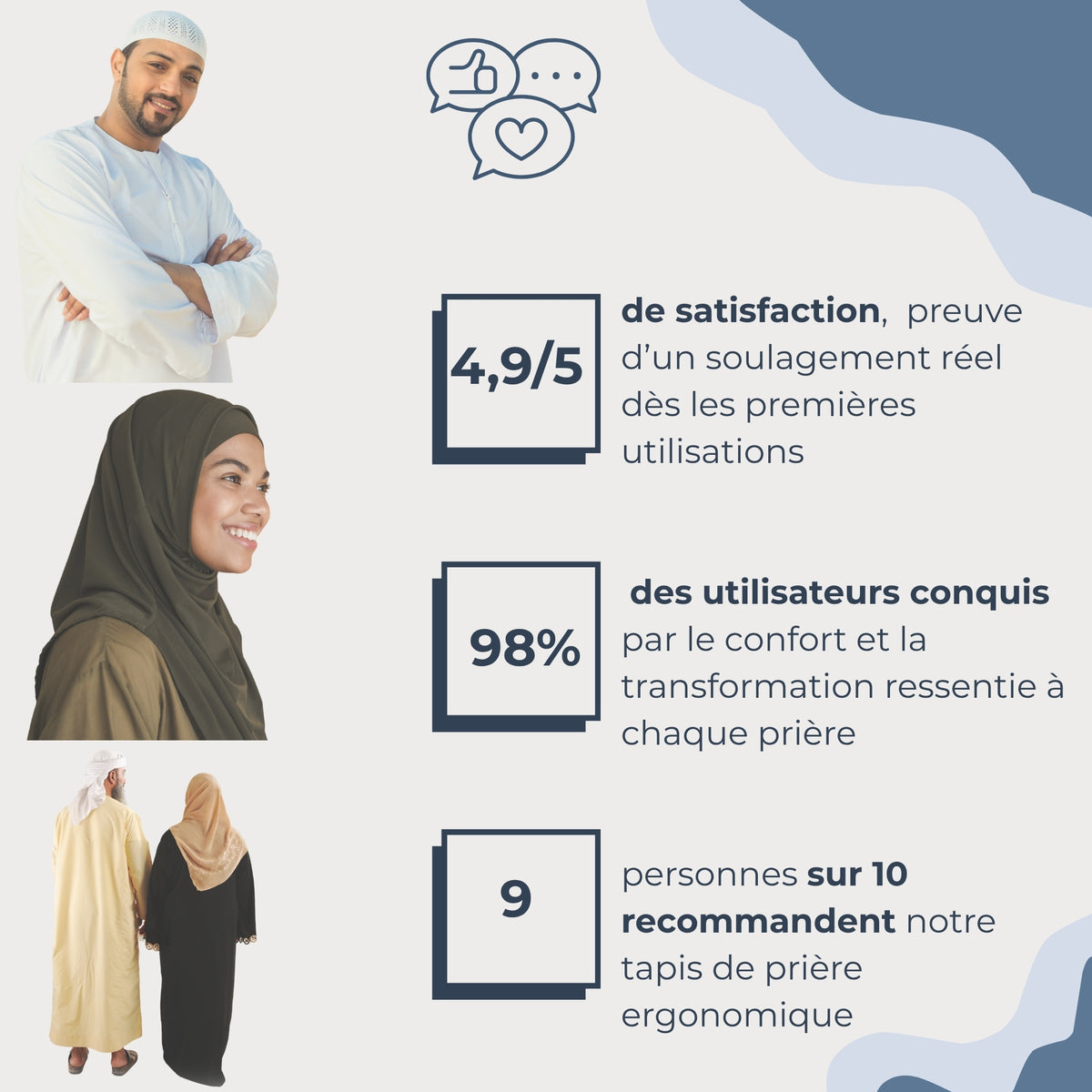 Tapis de prière ergonomique HIRA