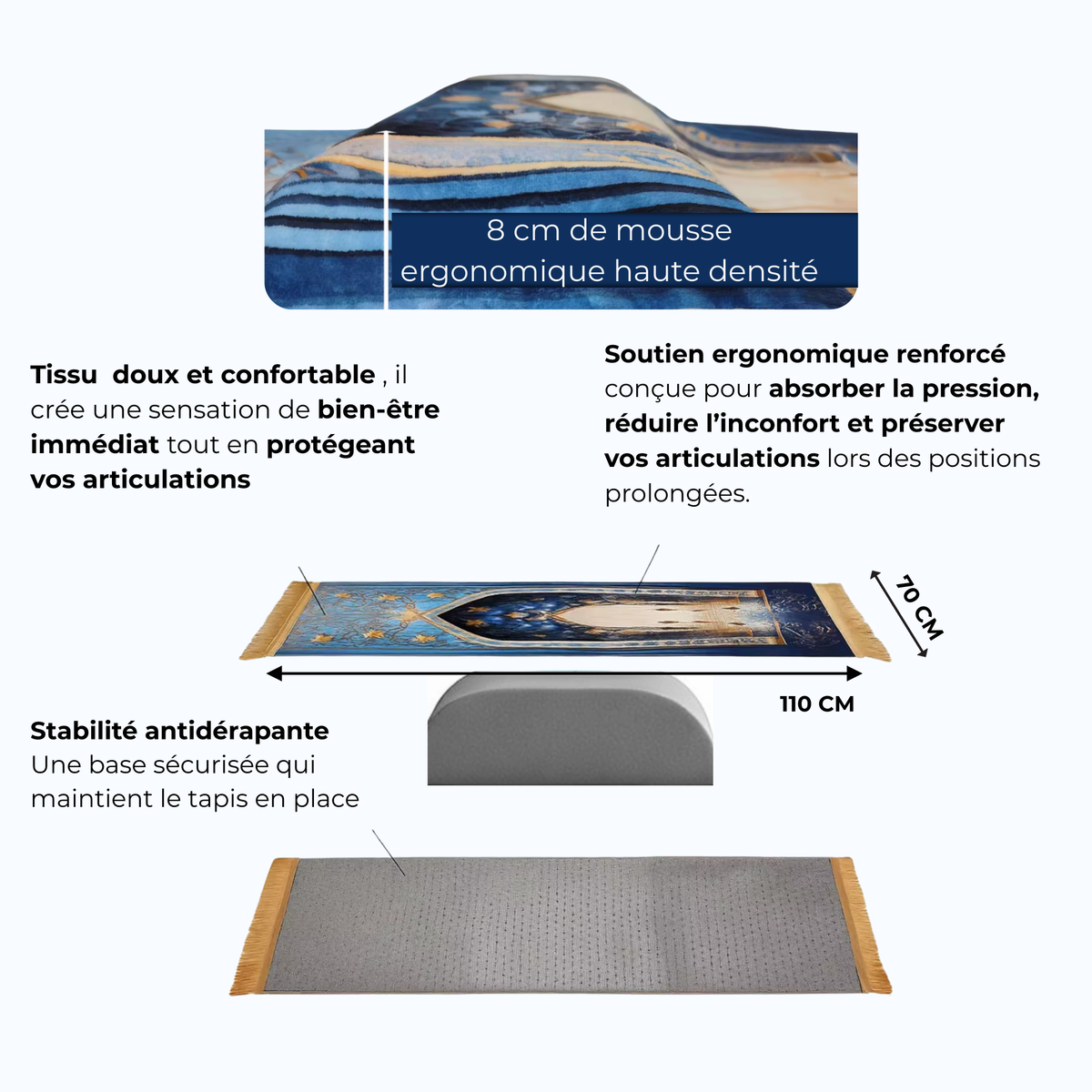 Tapis de prière ergonomique