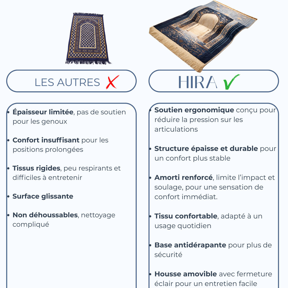 Tapis de prière ergonomique