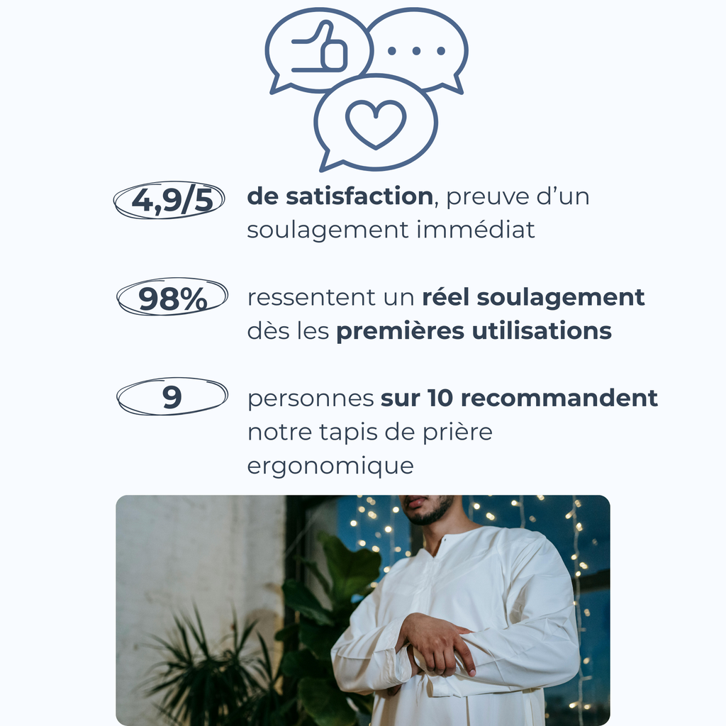 Tapis de prière ergonomique