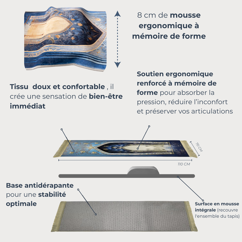 Tapis de prière ergonomique HIRA