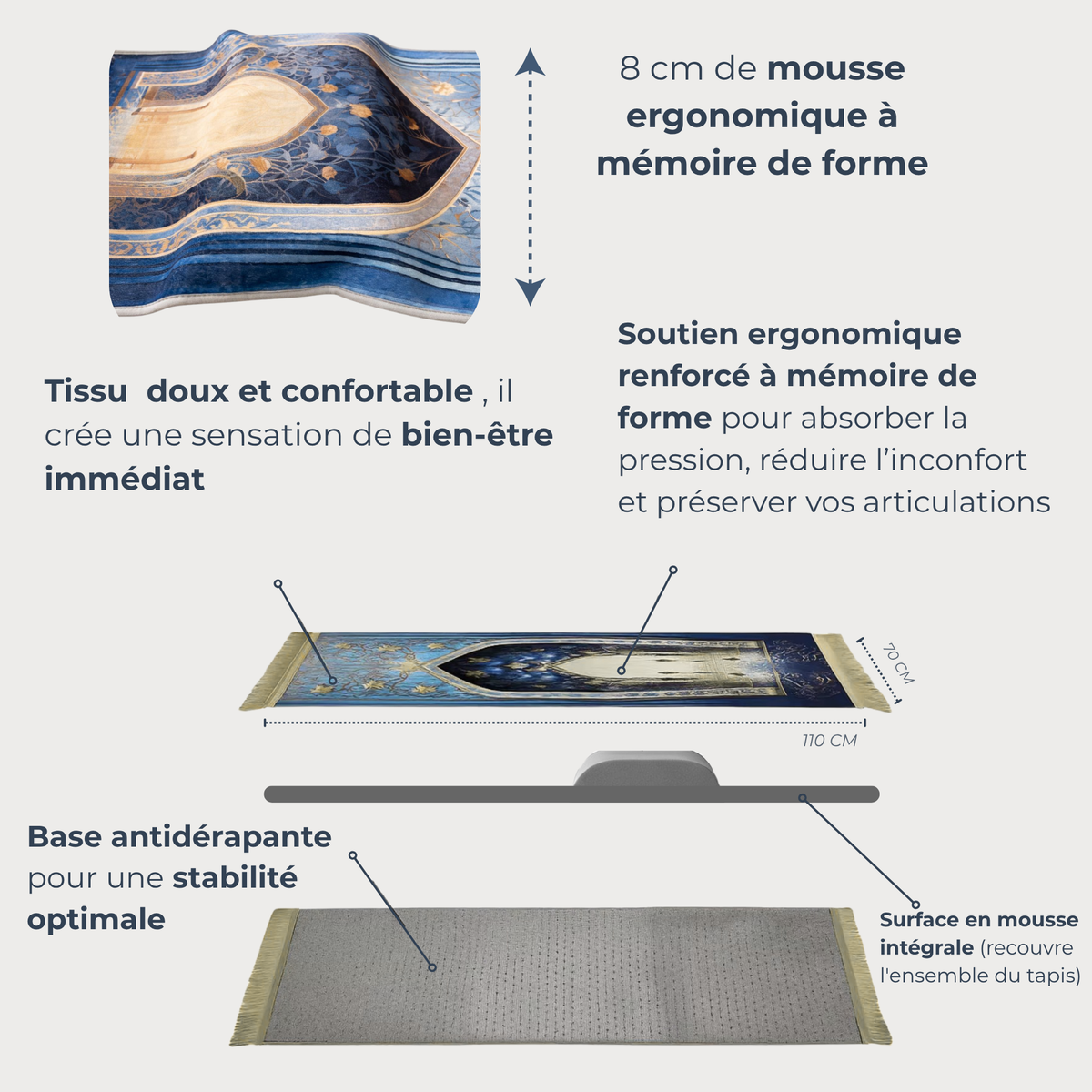 Tapis de prière ergonomique HIRA