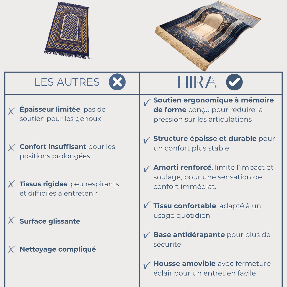 Tapis de prière ergonomique HIRA