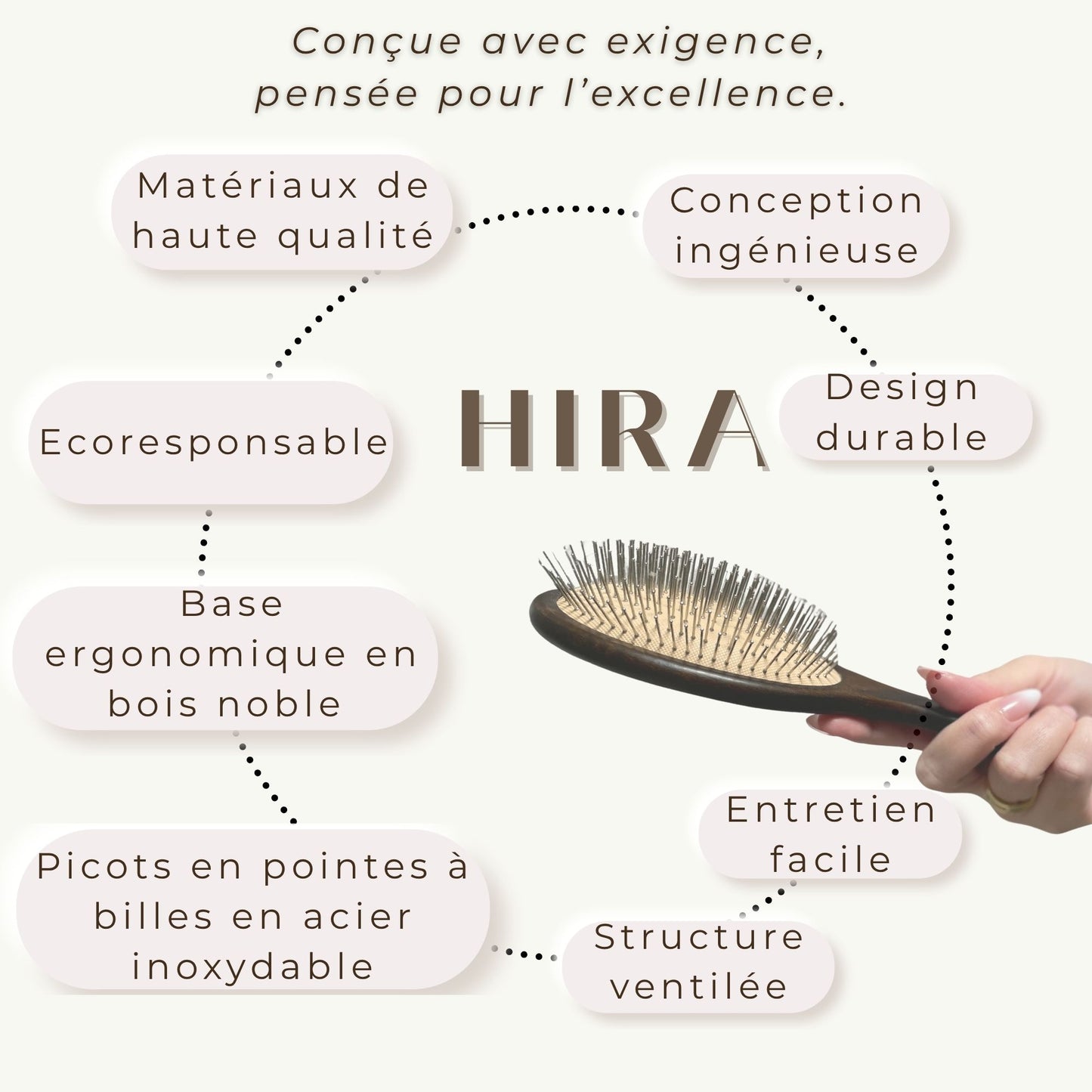 Brosse stimulante – croissance & vitalité